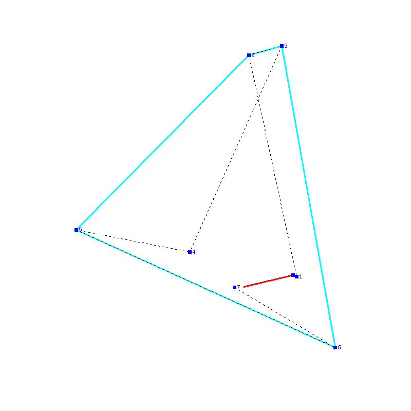 Flugauswertung